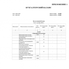 Иллюстрация №4: Анализ дебиторской и кредиторской задолженности (Курсовые работы - Бухгалтерский учет).